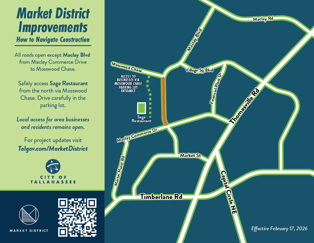Market District February Update